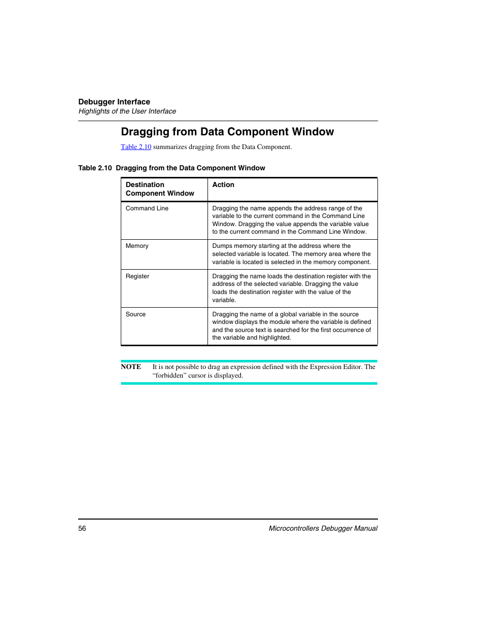 Dragging from data component window | Freescale Semiconductor Microcontrollers User Manual | Page 56 / 892