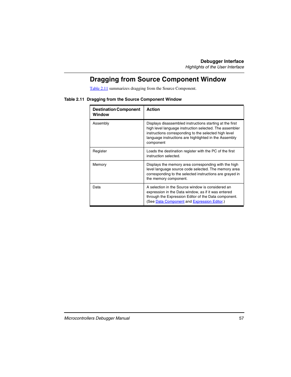 Dragging from source component window | Freescale Semiconductor Microcontrollers User Manual | Page 57 / 892