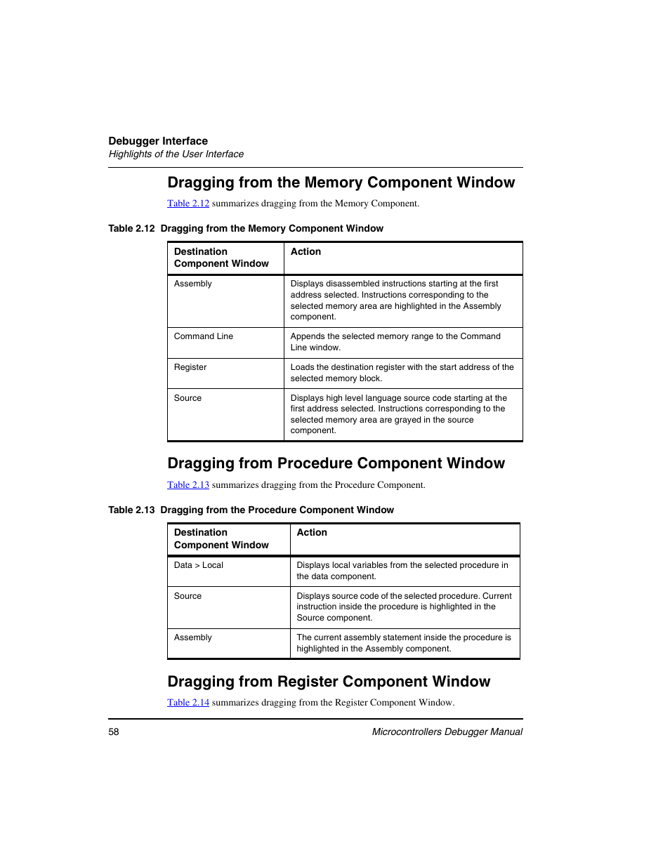 Dragging from procedure component window, Dragging from register component window | Freescale Semiconductor Microcontrollers User Manual | Page 58 / 892