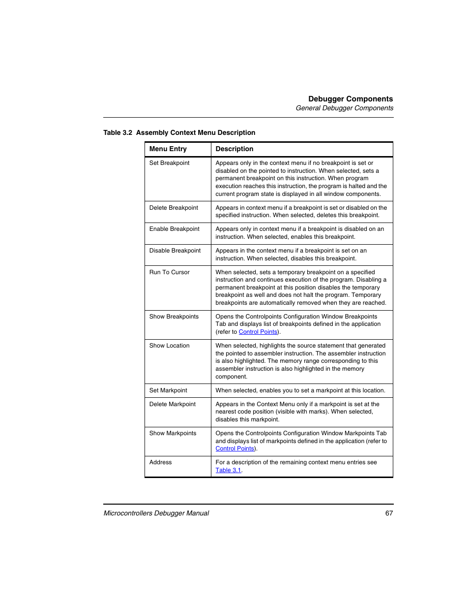 Table 3.2 | Freescale Semiconductor Microcontrollers User Manual | Page 67 / 892