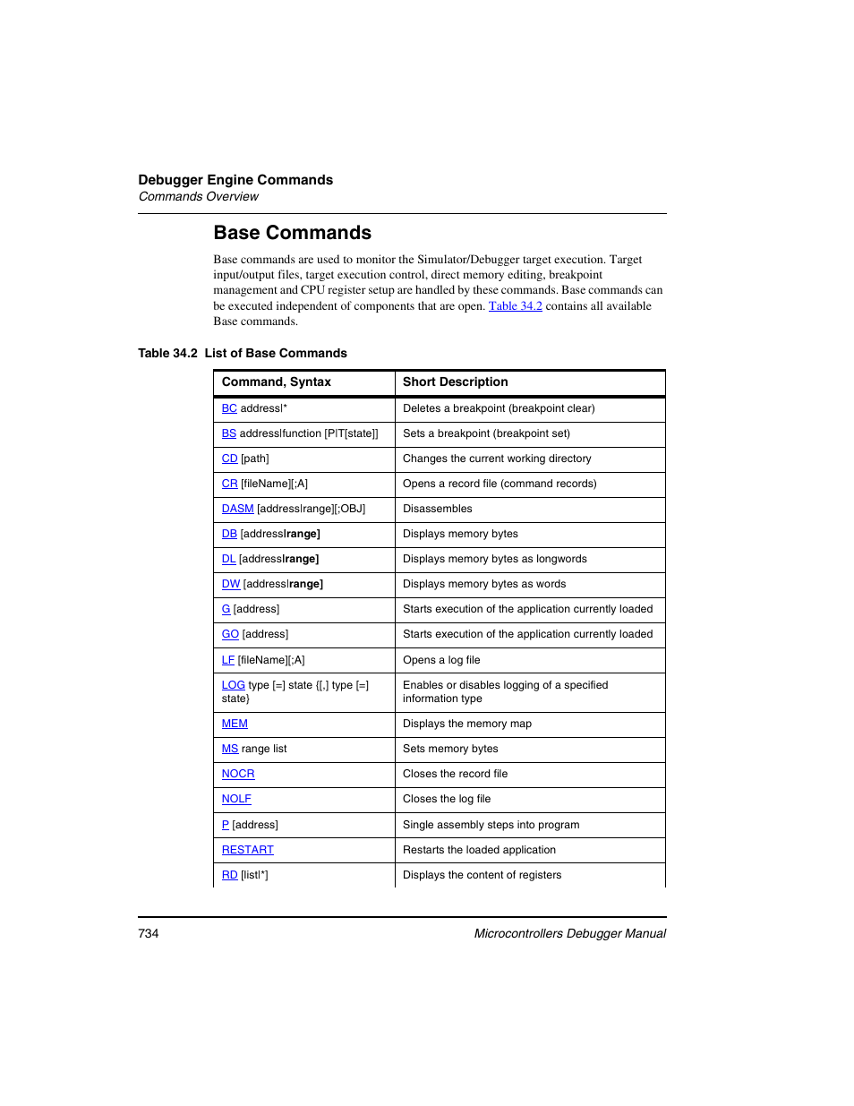 Base commands | Freescale Semiconductor Microcontrollers User Manual | Page 734 / 892