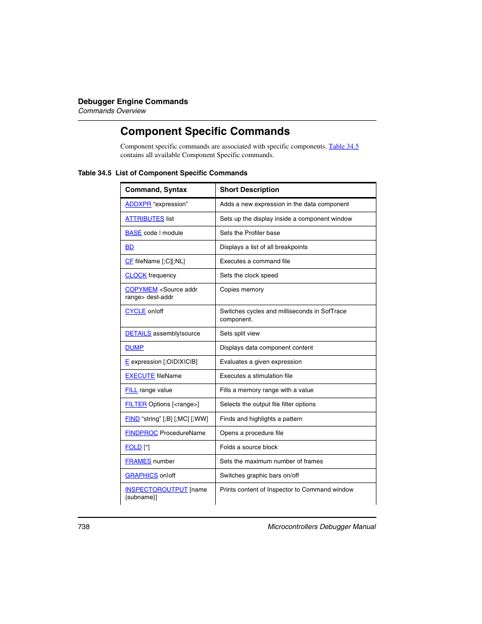 Component specific commands | Freescale Semiconductor Microcontrollers User Manual | Page 738 / 892