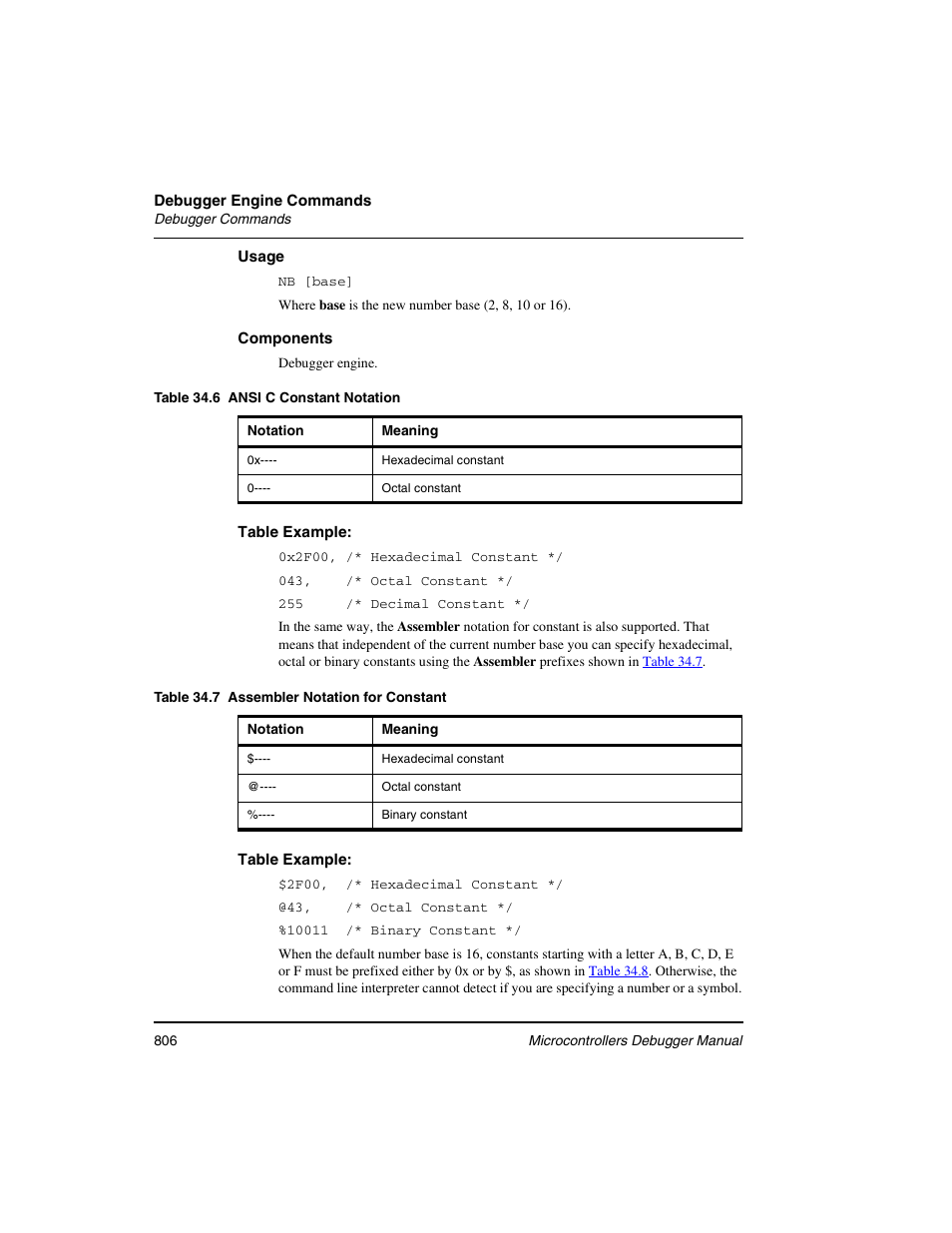 Freescale Semiconductor Microcontrollers User Manual | Page 806 / 892