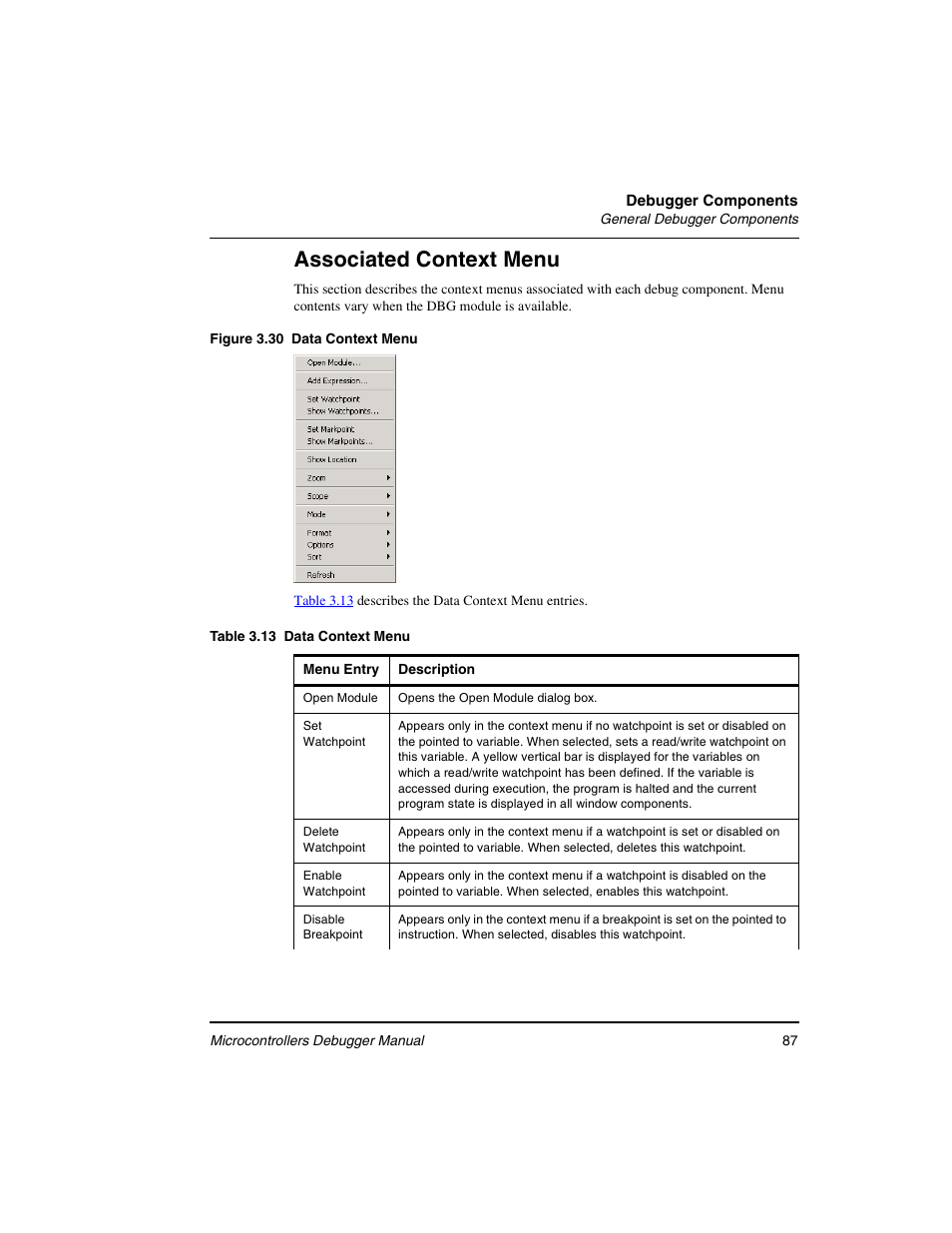 Associated context menu | Freescale Semiconductor Microcontrollers User Manual | Page 87 / 892