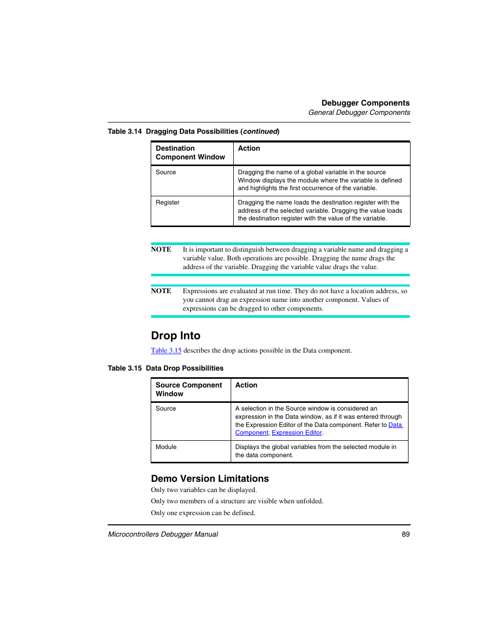Drop into, Demo version limitations | Freescale Semiconductor Microcontrollers User Manual | Page 89 / 892