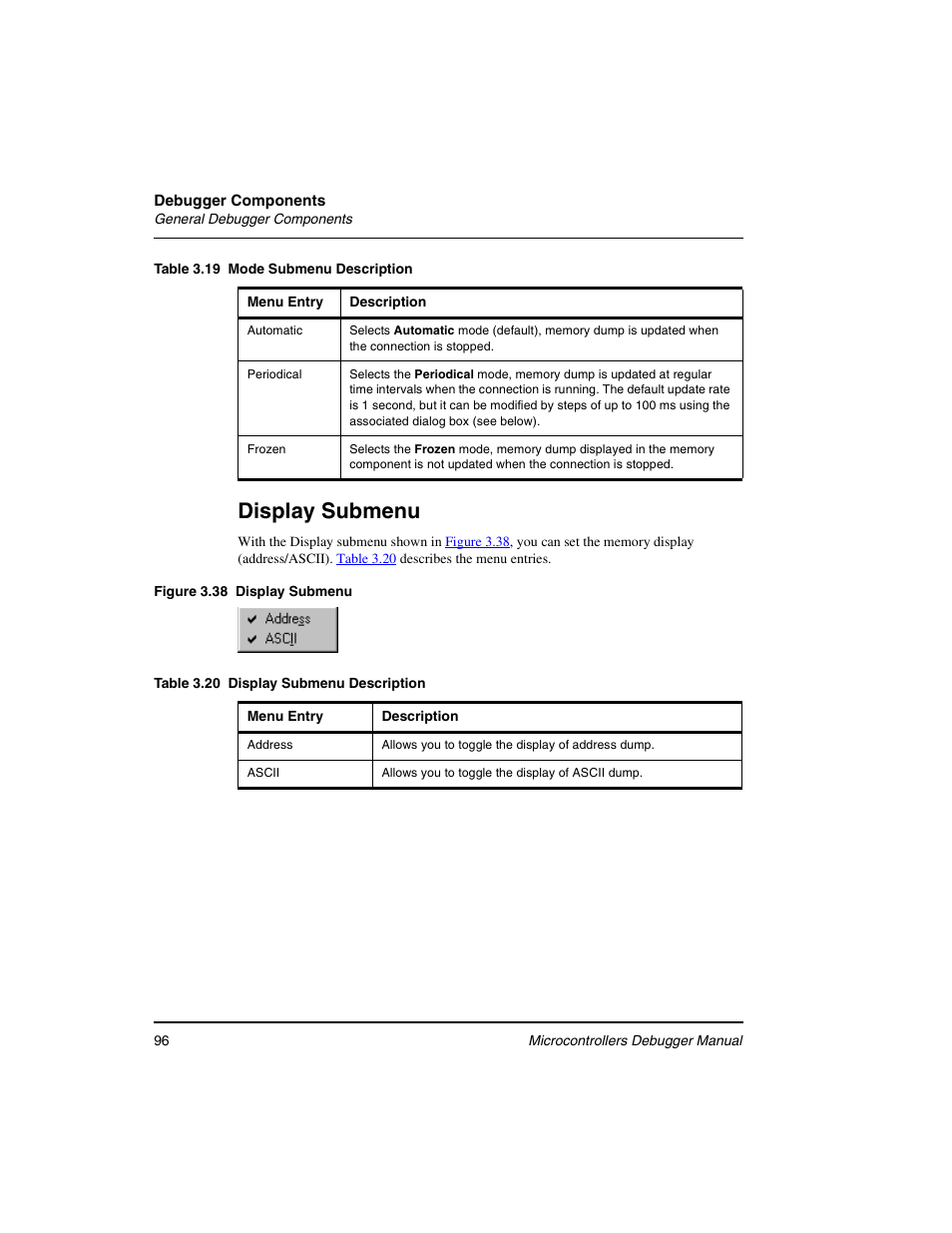 Table 3.19, Display submenu | Freescale Semiconductor Microcontrollers User Manual | Page 96 / 892
