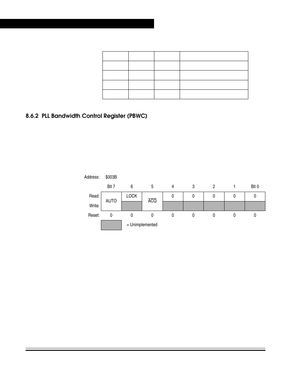 2 pll bandwidth control register (pbwc), Pll bandwidth control register (pbwc), Pre[1:0] programming | 2 pll bandwidth control register, Pbwc), Bit (see, Is a read-only indi, 2 pll, Bandwidth control register (pbwc) | Freescale Semiconductor MC68HC08KH12 User Manual | Page 104 / 262