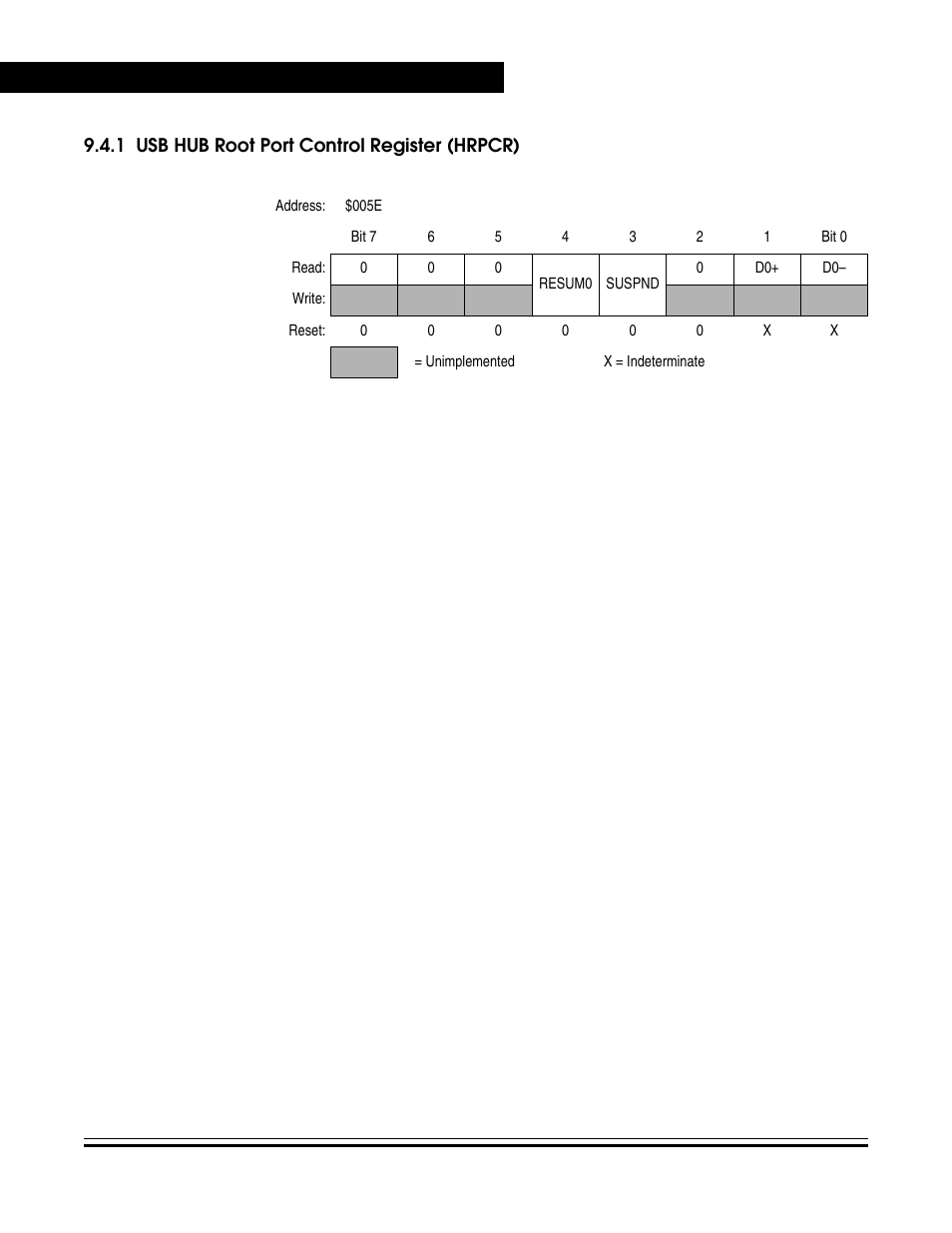 1 usb hub root port control register (hrpcr), Usb hub root port control register (hrpcr) | Freescale Semiconductor MC68HC08KH12 User Manual | Page 120 / 262