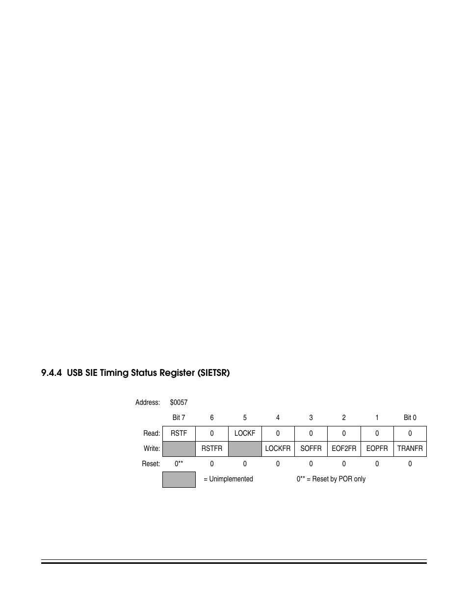 4 usb sie timing status register (sietsr), Usb sie timing status register (sietsr) | Freescale Semiconductor MC68HC08KH12 User Manual | Page 125 / 262