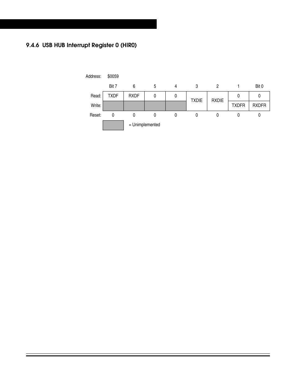 6 usb hub interrupt register 0 (hir0), Usb hub interrupt register 0 (hir0) | Freescale Semiconductor MC68HC08KH12 User Manual | Page 128 / 262