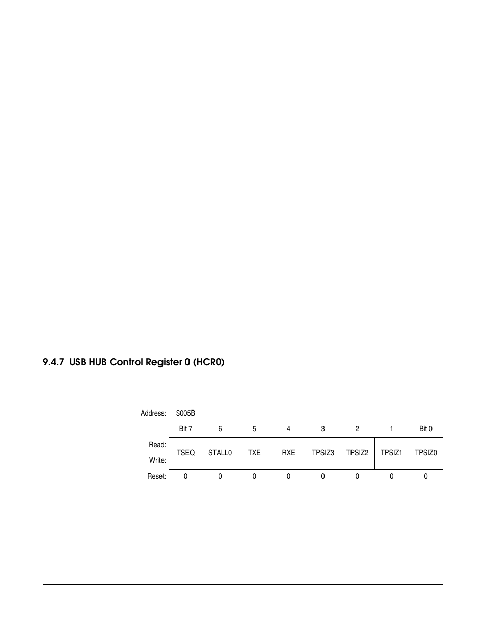 7 usb hub control register 0 (hcr0), Usb hub control register 0 (hcr0) | Freescale Semiconductor MC68HC08KH12 User Manual | Page 129 / 262