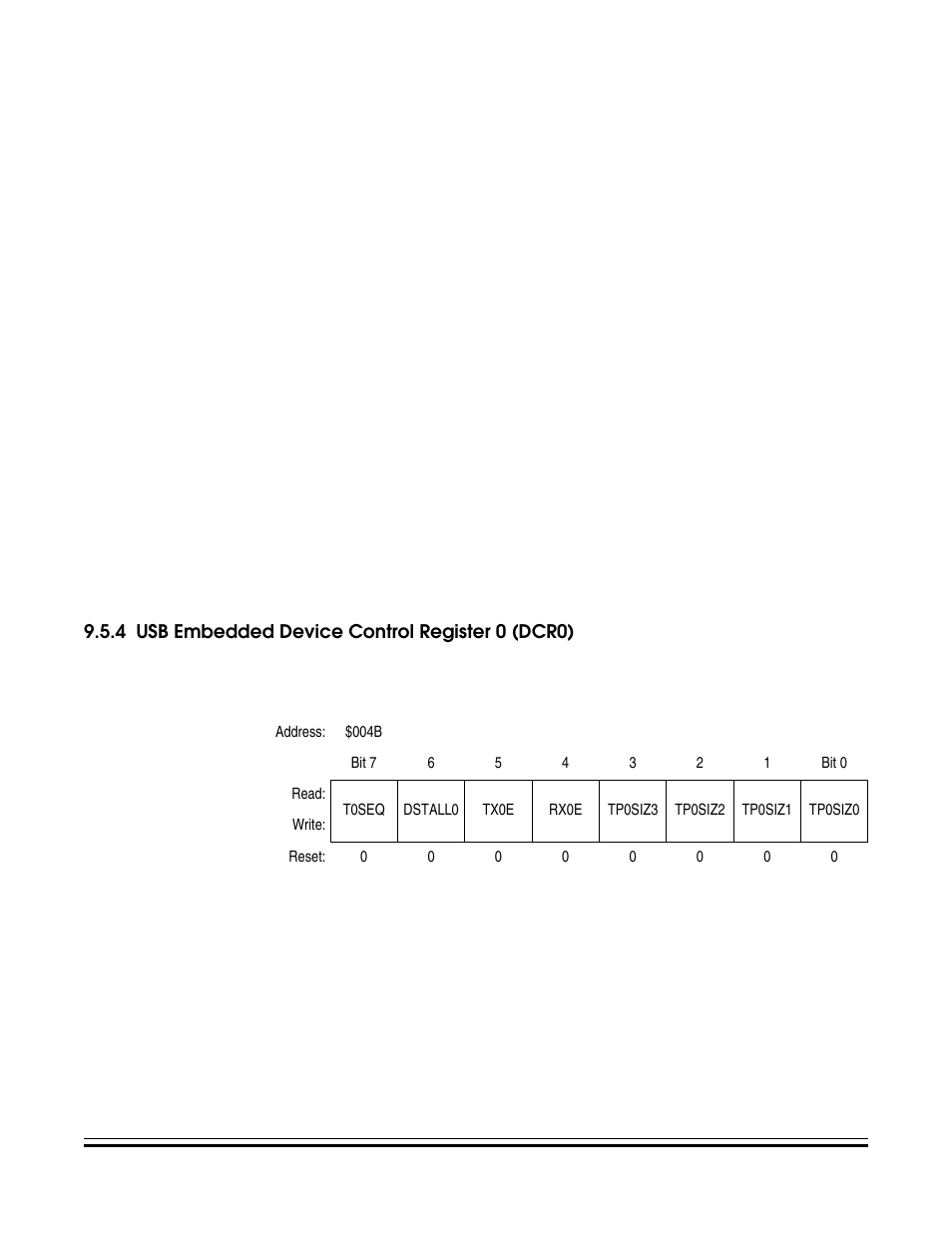 4 usb embedded device control register 0 (dcr0), Usb embedded device control register 0 (dcr0) | Freescale Semiconductor MC68HC08KH12 User Manual | Page 141 / 262