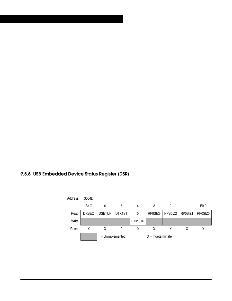 6 usb embedded device status register (dsr), Usb embedded device status register (dsr) | Freescale Semiconductor MC68HC08KH12 User Manual | Page 144 / 262