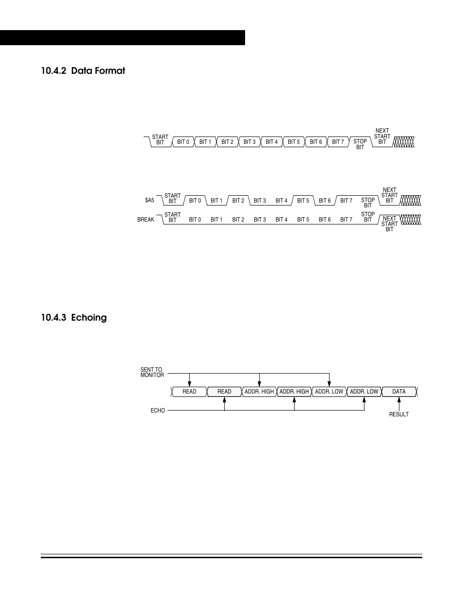 2 data format, 3 echoing, Data format | Echoing, Monitor data format, Sample monitor waveforms, Read transaction | Freescale Semiconductor MC68HC08KH12 User Manual | Page 154 / 262