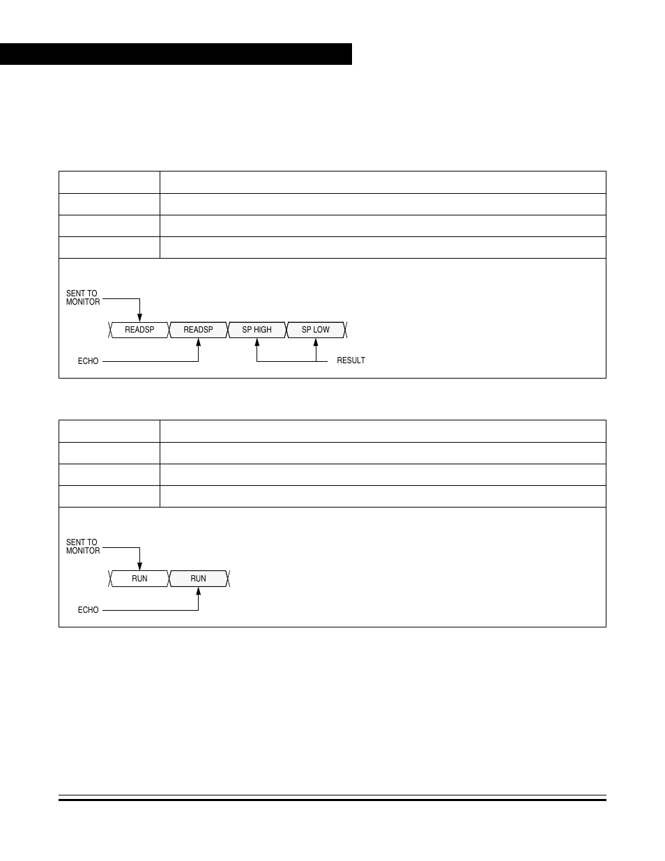 Readsp (read stack pointer) command, Run (run user program) command, Table 10-8. run (run user program) command | Freescale Semiconductor MC68HC08KH12 User Manual | Page 158 / 262