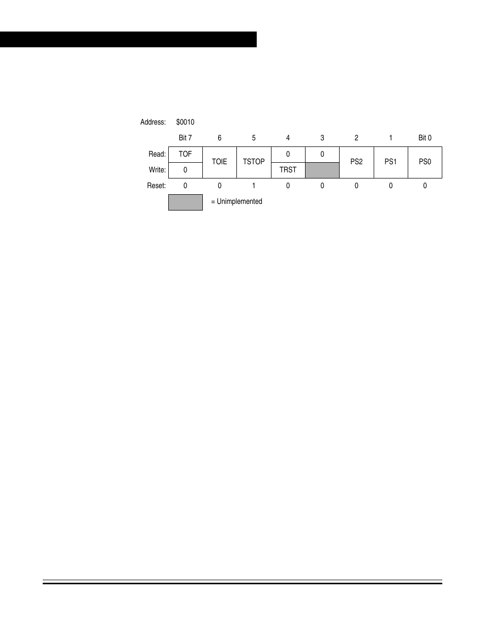 Tim status and control register (tsc) | Freescale Semiconductor MC68HC08KH12 User Manual | Page 174 / 262