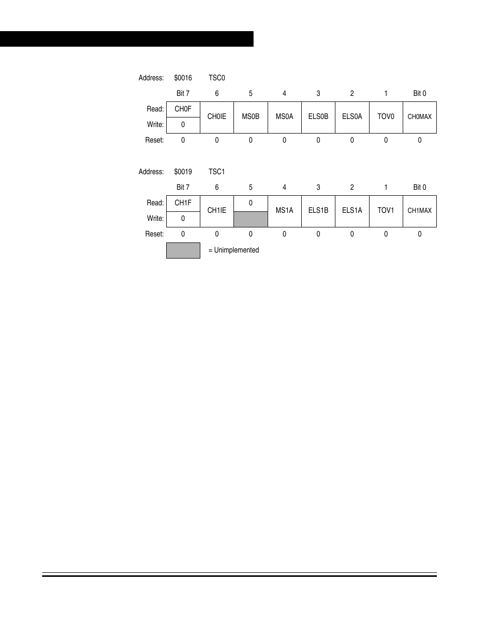 Freescale Semiconductor MC68HC08KH12 User Manual | Page 178 / 262