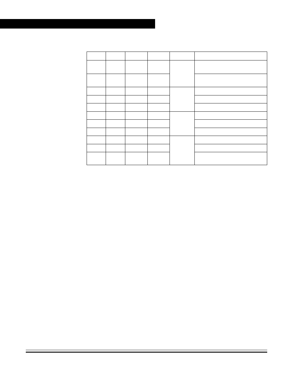 Mode, edge, and level selection, Table 11-3, Of the tchx pin | See table 11-3.), Reset clears the msxa bit | Freescale Semiconductor MC68HC08KH12 User Manual | Page 180 / 262