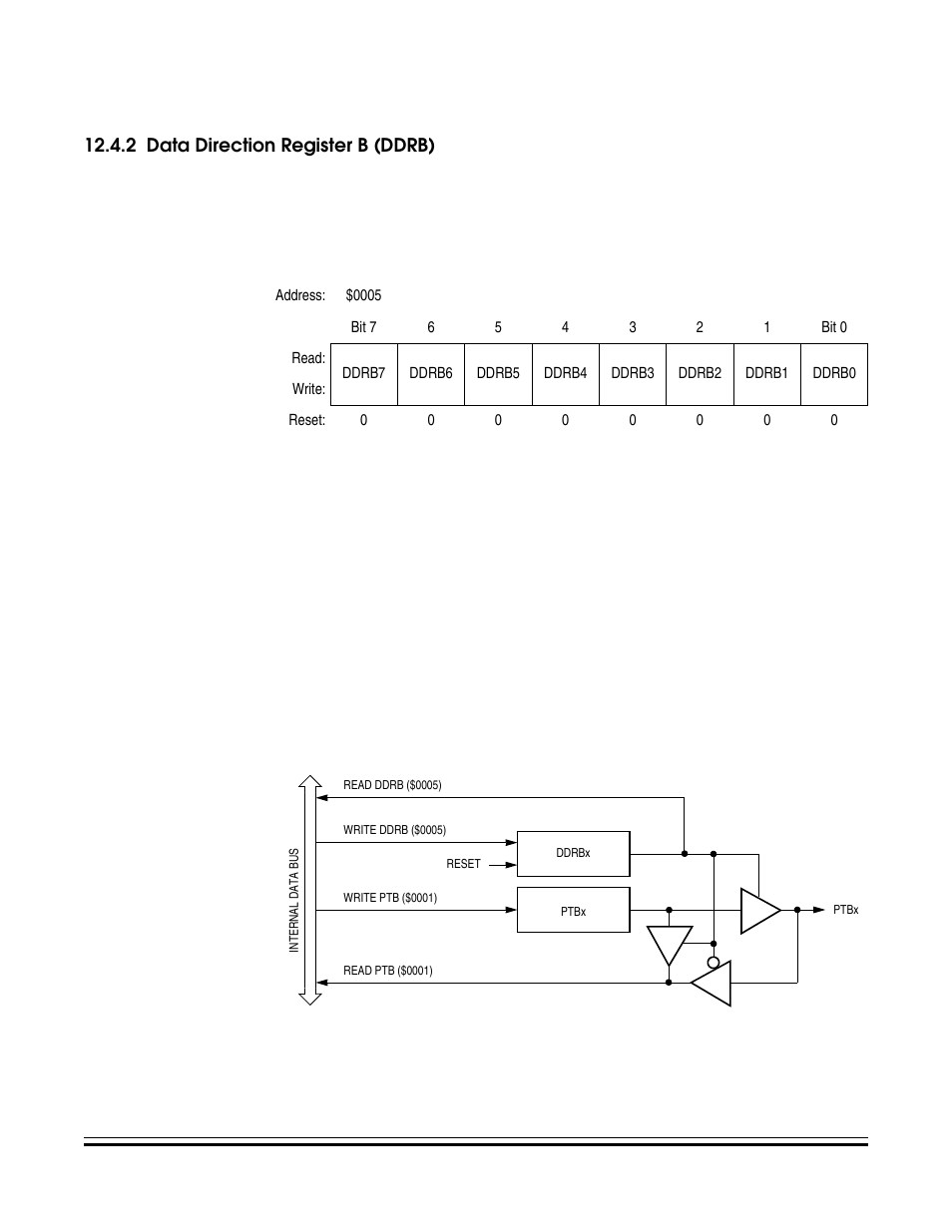 2 data direction register b (ddrb), Data direction register b (ddrb), Port b i/o circuit | Freescale Semiconductor MC68HC08KH12 User Manual | Page 189 / 262