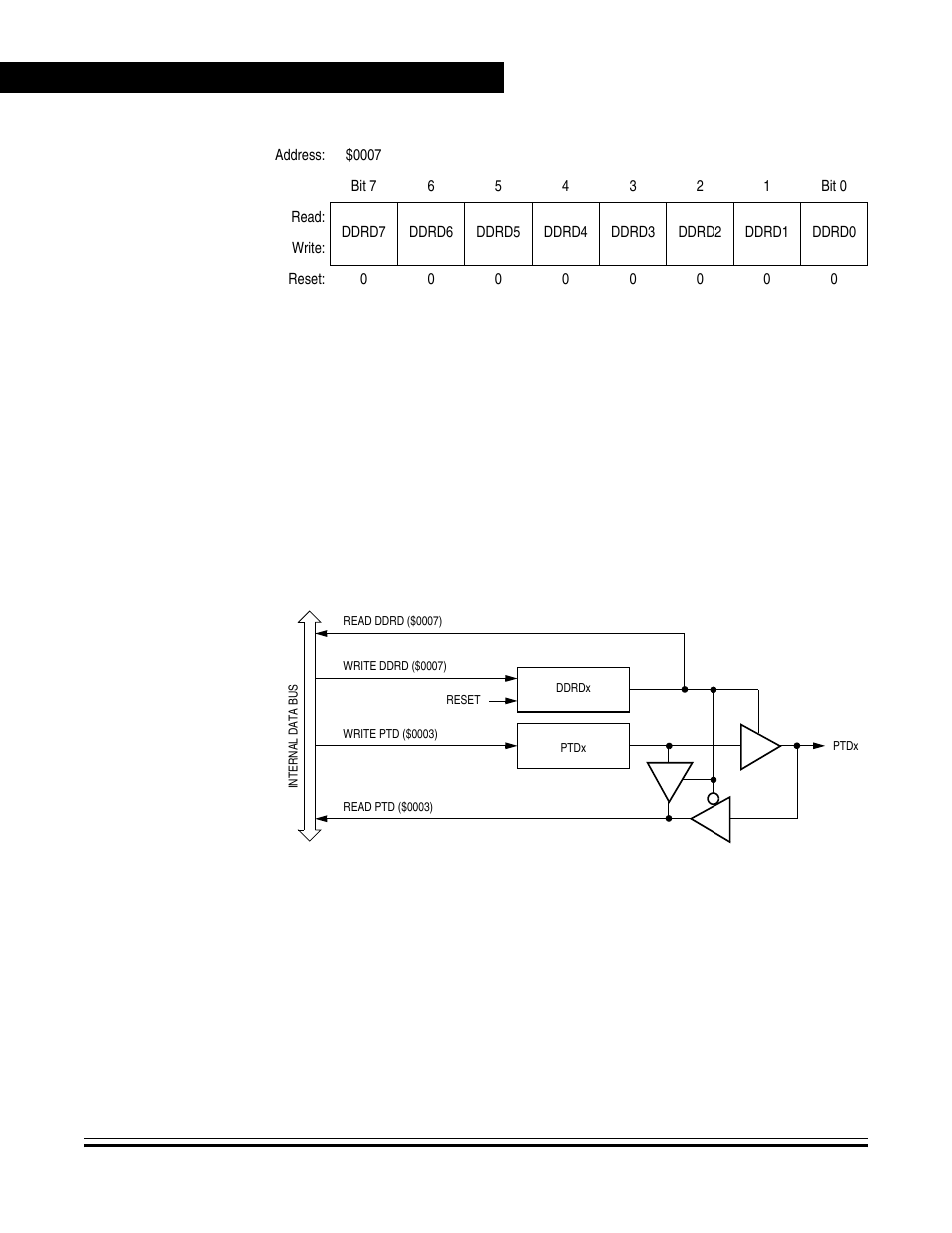 Freescale Semiconductor MC68HC08KH12 User Manual | Page 194 / 262