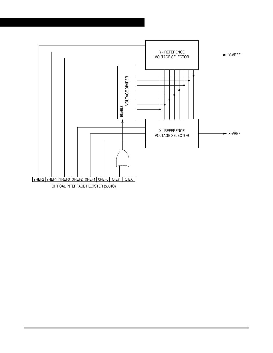 17 optical interface voltage references | Freescale Semiconductor MC68HC08KH12 User Manual | Page 200 / 262