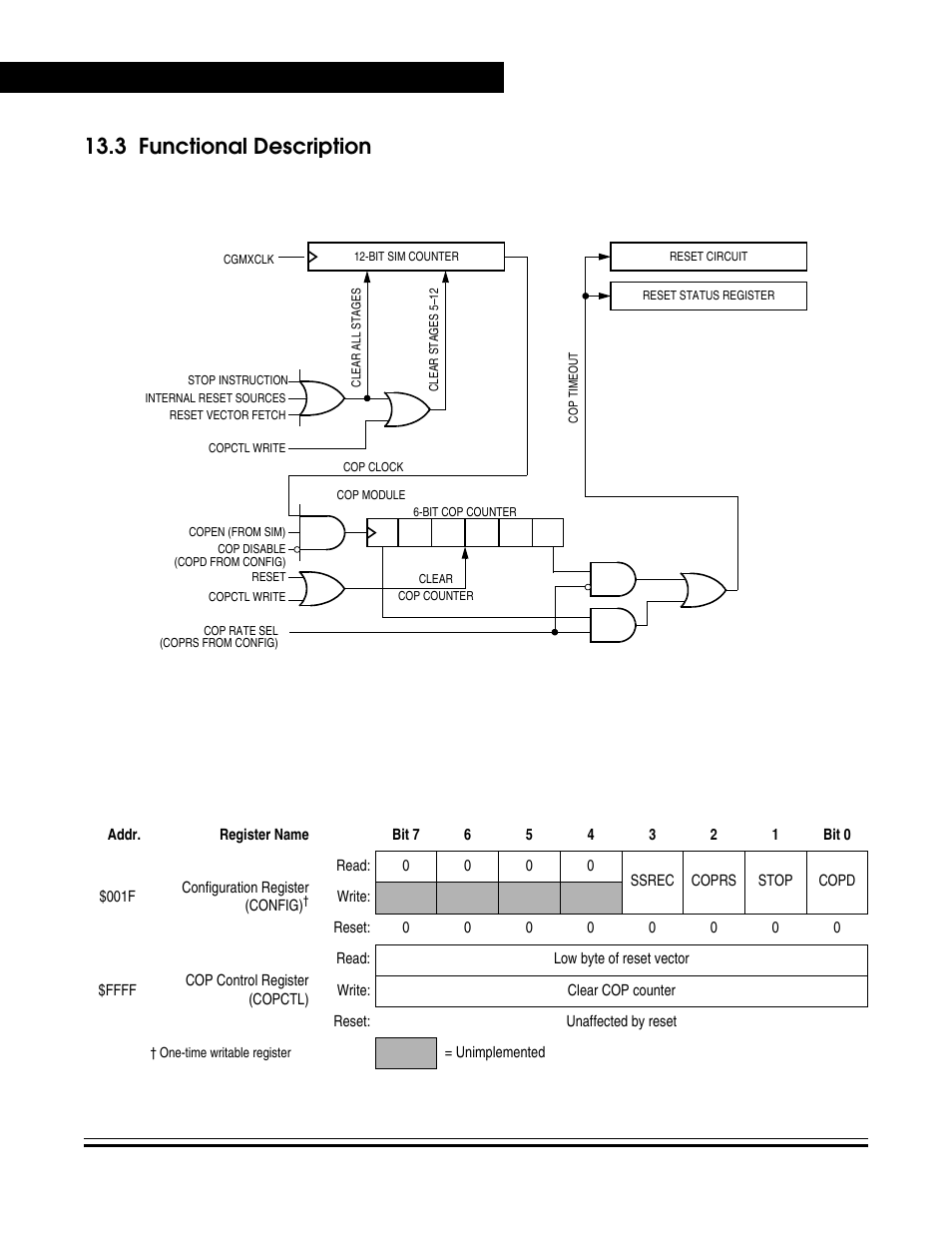 3 functional description, Functional description, Cop block diagram | Cop i/o port register summary, Table 13-1. cop i/o port register summary | Freescale Semiconductor MC68HC08KH12 User Manual | Page 208 / 262