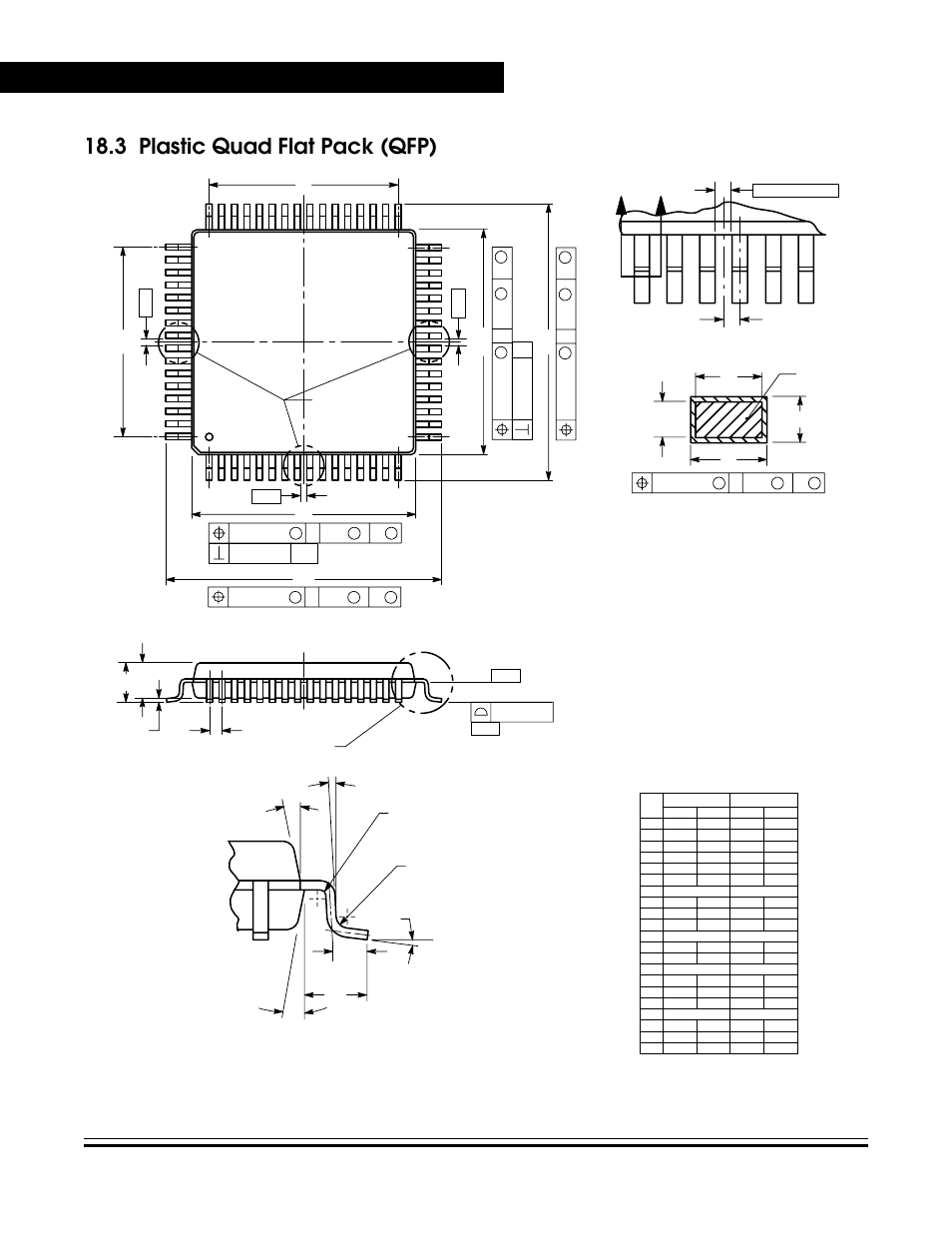 3 plastic quad flat pack (qfp), Plastic quad flat pack (qfp), Pin quad-flat-pack (case 840c-04) | Rev. 1.1, Freescale semiconductor | Freescale Semiconductor MC68HC08KH12 User Manual | Page 260 / 262