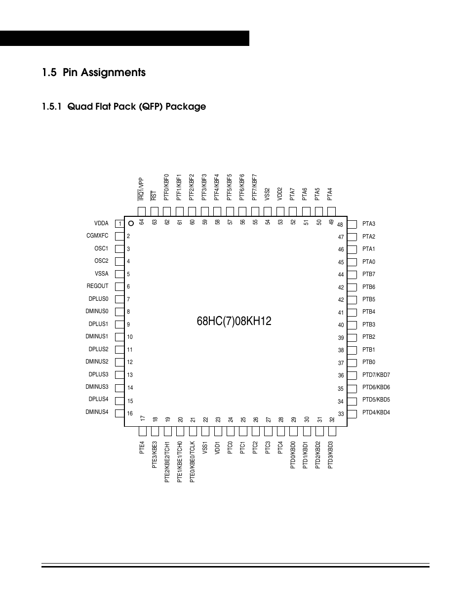 5 pin assignments, 1 quad flat pack (qfp) package, Pin assignments | Quad flat pack (qfp) package, Pin qfp assignments (top view) | Freescale Semiconductor MC68HC08KH12 User Manual | Page 28 / 262