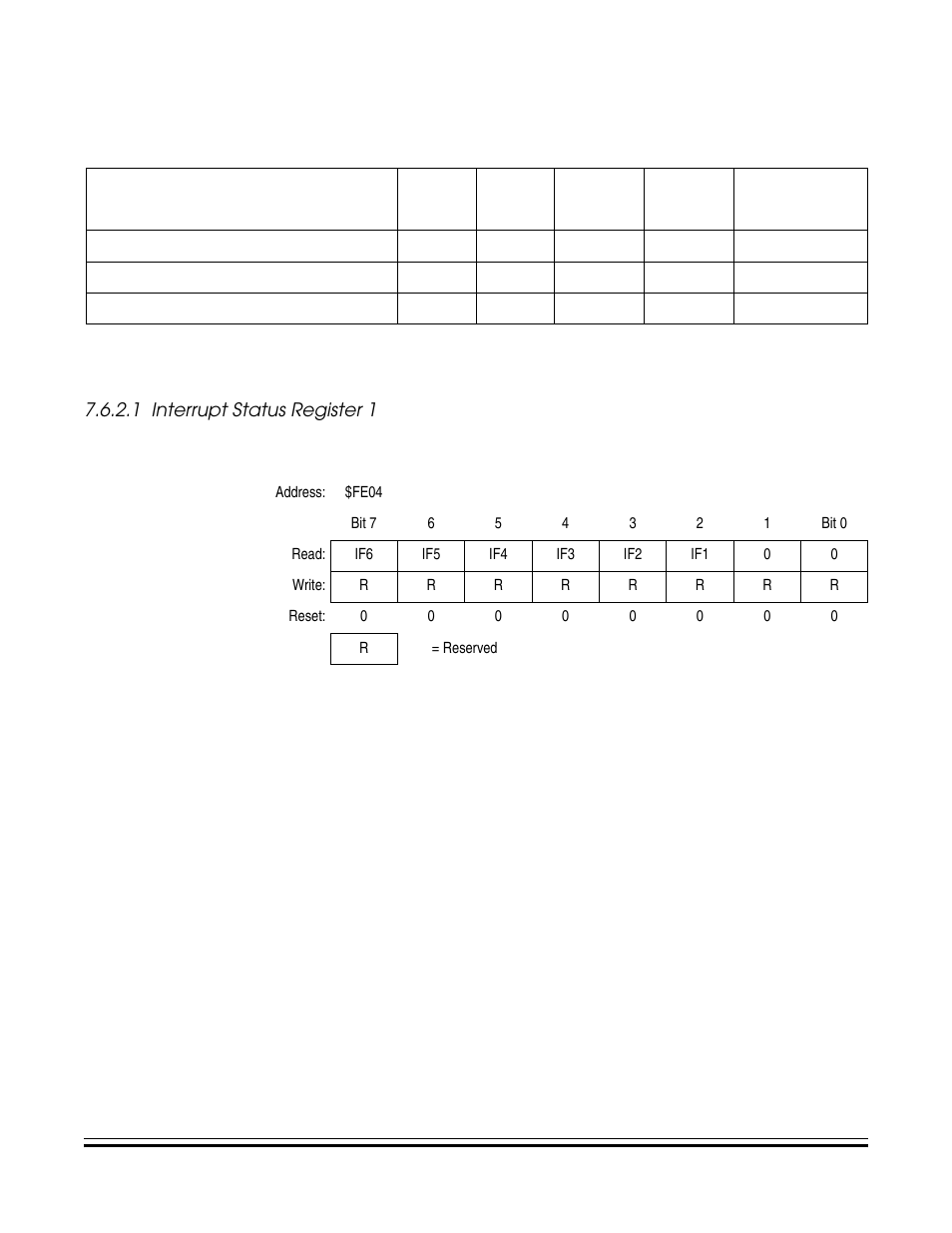 1 interrupt status register 1, Interrupt status register 1, Interrupt status register 1 (int1) | Freescale Semiconductor MC68HC08KH12 User Manual | Page 77 / 262