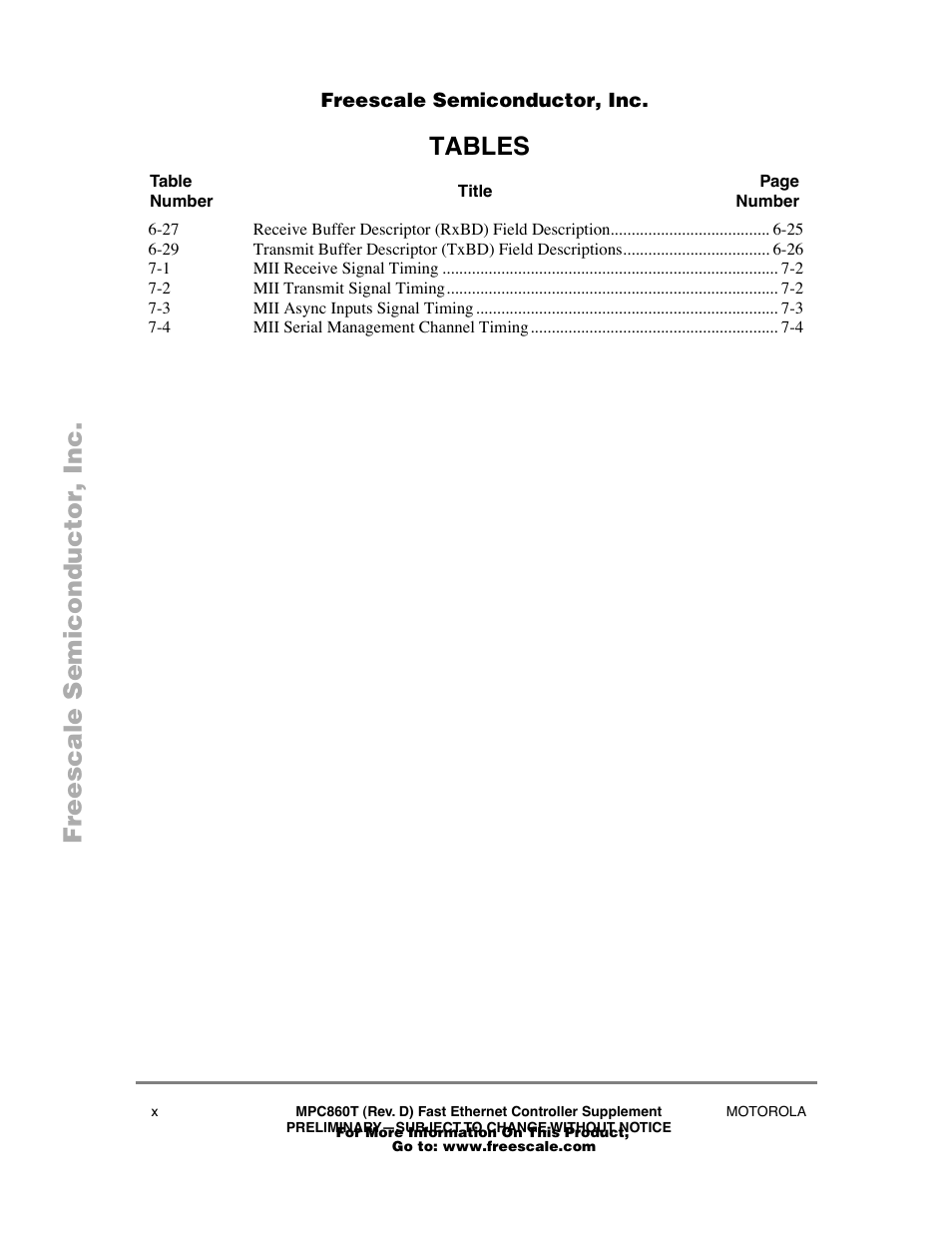 Tables | Freescale Semiconductor POWERPC MPC860T User Manual | Page 10 / 68