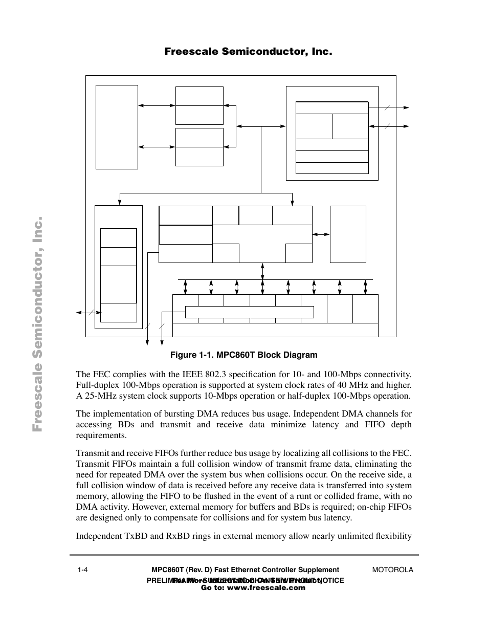 Figure11 . mpc860t block diagram, Mpc860t block diagram -4, Freescale semiconductor, inc | Freescale Semiconductor POWERPC MPC860T User Manual | Page 14 / 68