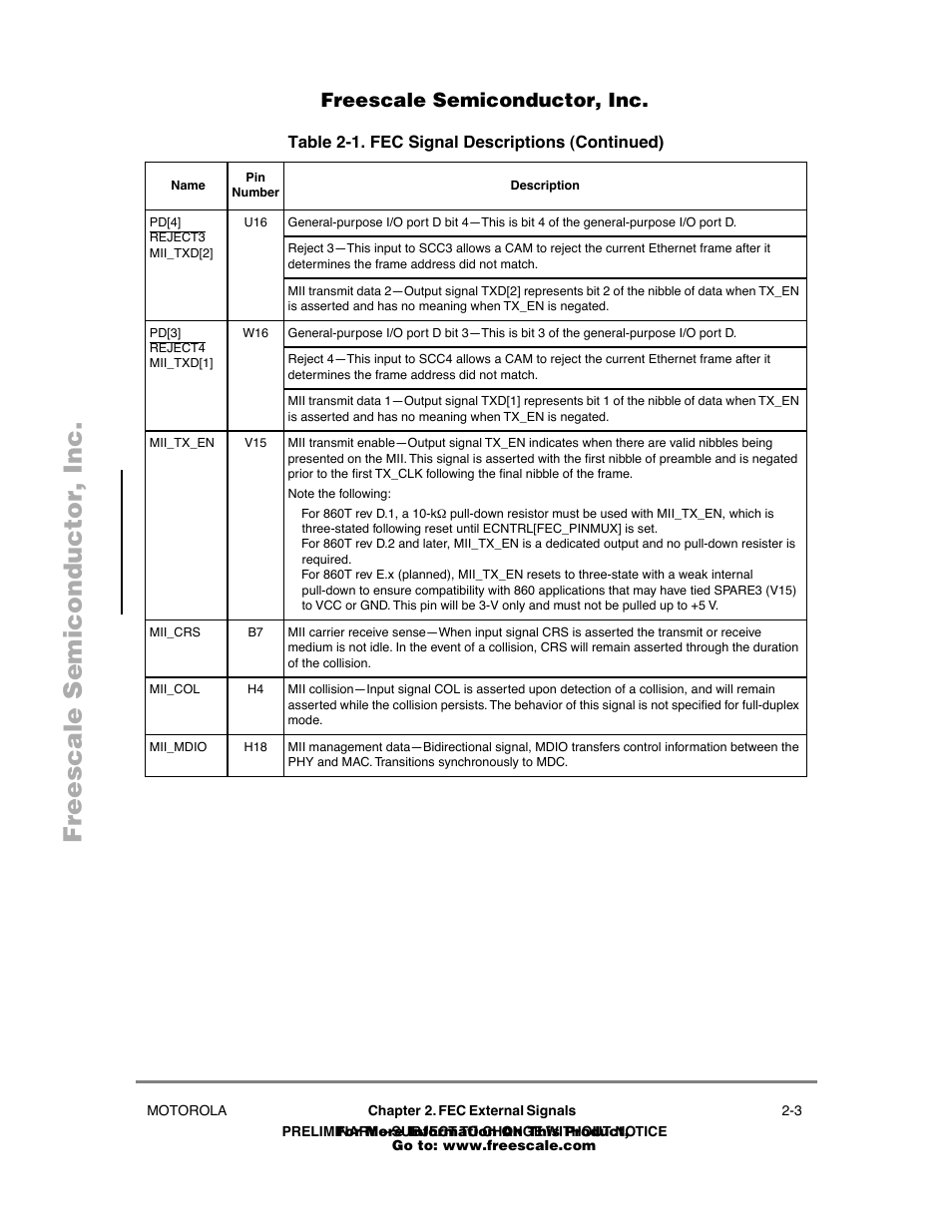 Freescale Semiconductor POWERPC MPC860T User Manual | Page 19 / 68