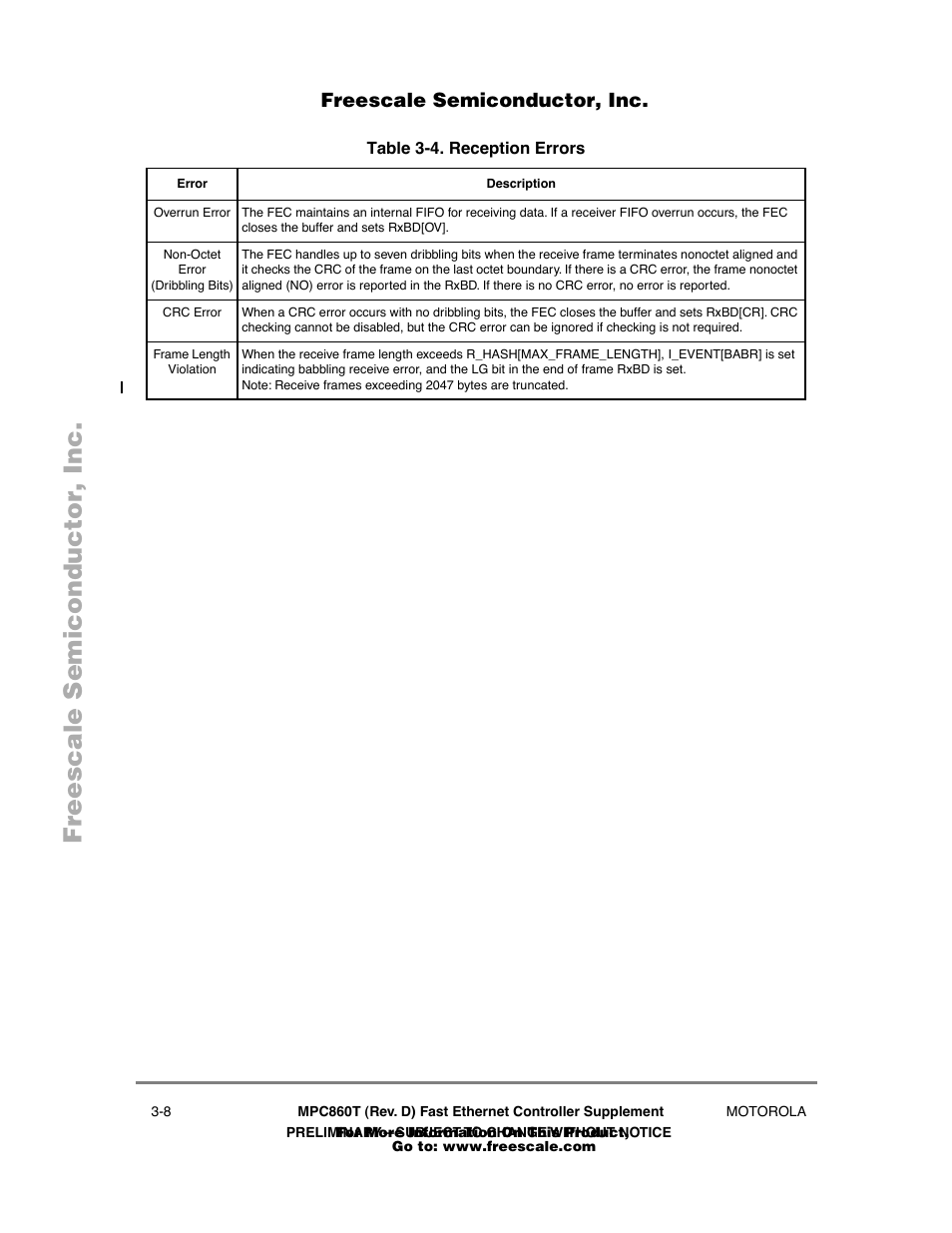 Table34 . reception errors, Reception errors -8 | Freescale Semiconductor POWERPC MPC860T User Manual | Page 28 / 68