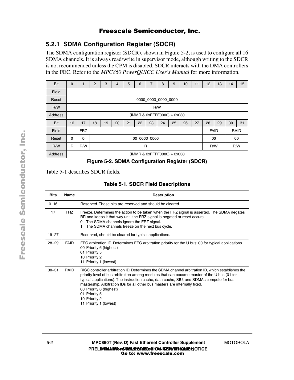 1 sdma configuration register (sdcr), Figure52 . sdma configuration register (sdcr), Table51 . sdcr field descriptions | Sdma configuration register (sdcr) -2, Sdcr field descriptions -2, 1 sdma conþguration register (sdcr), Freescale semiconductor, inc | Freescale Semiconductor POWERPC MPC860T User Manual | Page 32 / 68