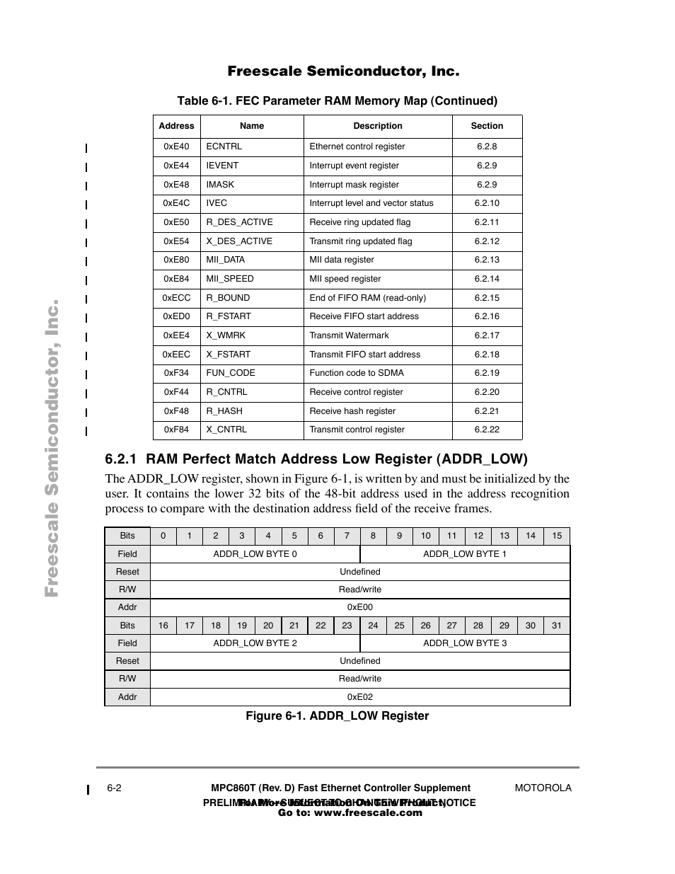 Figure61 . addr_low register, Addr_low register -2, Freescale semiconductor, inc | Freescale Semiconductor POWERPC MPC860T User Manual | Page 34 / 68
