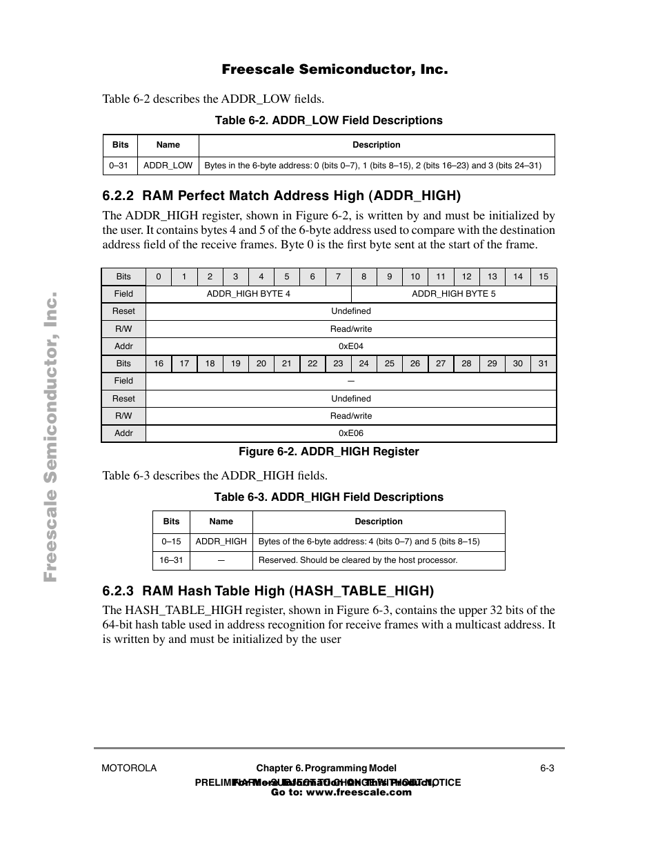 Table62 . addr_low field descriptions, 2 ram perfect match address high (addr_high), Figure62 . addr_high register | Table63 . addr_high field descriptions, 3 ram hash table high (hash_table_high), Ram perfect match address high (addr_high) -3, Ram hash table high (hash_table_high) -3, Addr_high register -3, Addr_low field descriptions -3, Addr_high field descriptions -3 | Freescale Semiconductor POWERPC MPC860T User Manual | Page 35 / 68