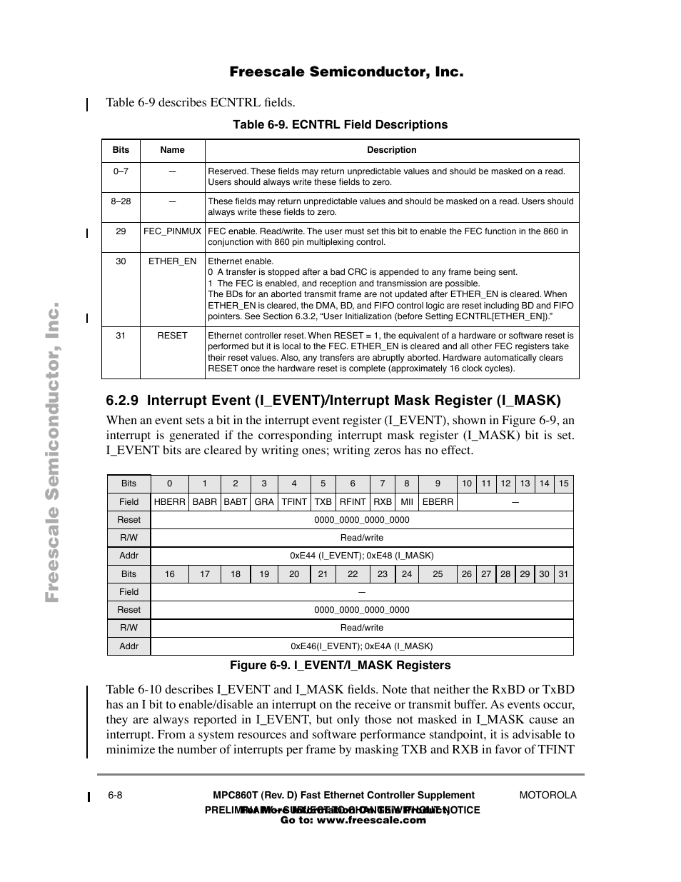 Table69 . ecntrl field descriptions, Figure69 . i_event/i_mask registers, I_event/i_mask registers -8 | Ecntrl field descriptions -8, Freescale semiconductor, inc | Freescale Semiconductor POWERPC MPC860T User Manual | Page 40 / 68