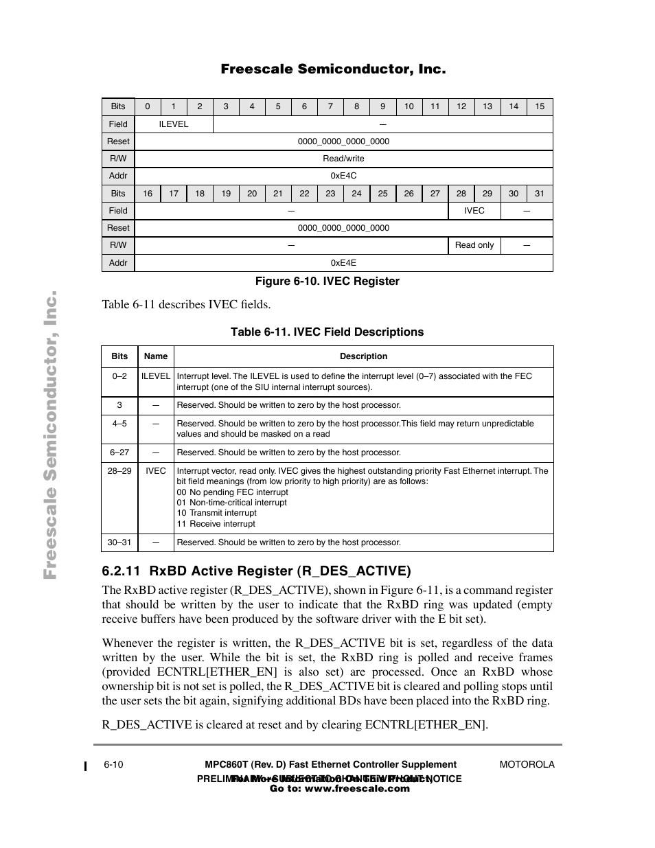 Figure610 . ivec register, Table611 . ivec field descriptions, 11 rxbd active register (r_des_active) | Rxbd active register (r_des_active) -10, Ivec register -10, Ivec field descriptions -10, Freescale semiconductor, inc | Freescale Semiconductor POWERPC MPC860T User Manual | Page 42 / 68