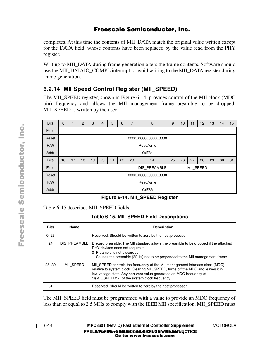 14 mii speed control register (mii_speed), Figure614 . mii_speed register, Table615 . mii_speed field descriptions | Mii speed control register (mii_speed) -14, Mii_speed register -14, Mii_speed field descriptions -14, Freescale semiconductor, inc | Freescale Semiconductor POWERPC MPC860T User Manual | Page 46 / 68