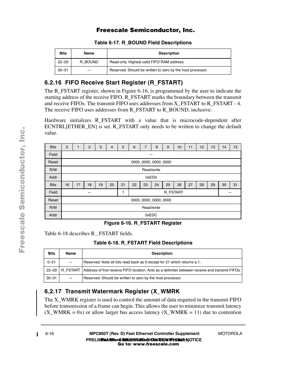 16 fifo receive start register (r_fstart), Figure616 . r_fstart register, Table618 . r_fstart field descriptions | 17 transmit watermark register (x_wmrk, Fifo receive start register (r_fstart) -16, Transmit watermark register (x_wmrk -16, R_fstart register -16, R_fstart field descriptions -16, Freescale semiconductor, inc | Freescale Semiconductor POWERPC MPC860T User Manual | Page 48 / 68