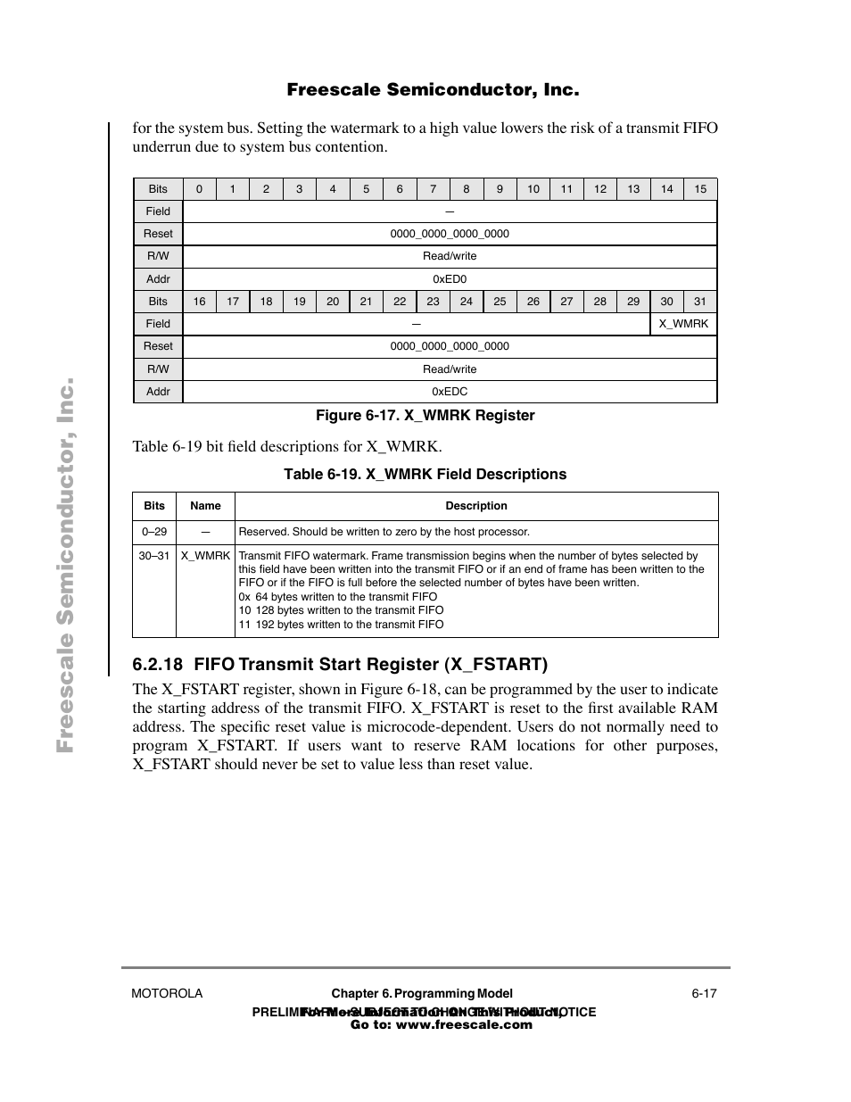 Figure617 . x_wmrk register, Table619 . x_wmrk field descriptions, 18 fifo transmit start register (x_fstart) | Fifo transmit start register (x_fstart) -17, X_wmrk register -17, X_wmrk field descriptions -17 | Freescale Semiconductor POWERPC MPC860T User Manual | Page 49 / 68