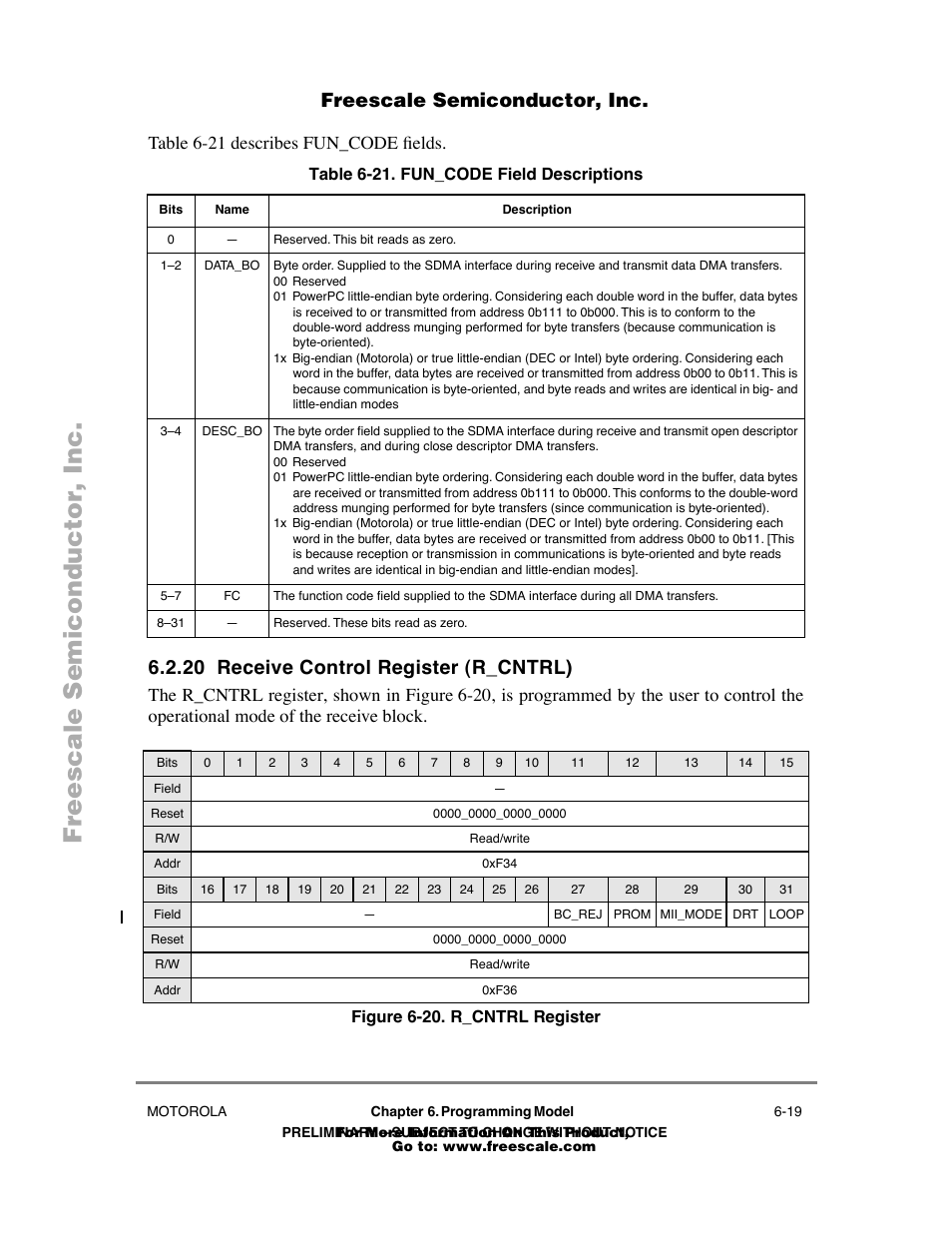 Table621 . fun_code field descriptions, 20 receive control register (r_cntrl), Figure620 . r_cntrl register | R_cntrl register -19, Fun_code field descriptions -19, R_cntrl[mii_mode], described in section, 20, òreceive control register, R_cntrl), Freescale semiconductor, inc | Freescale Semiconductor POWERPC MPC860T User Manual | Page 51 / 68