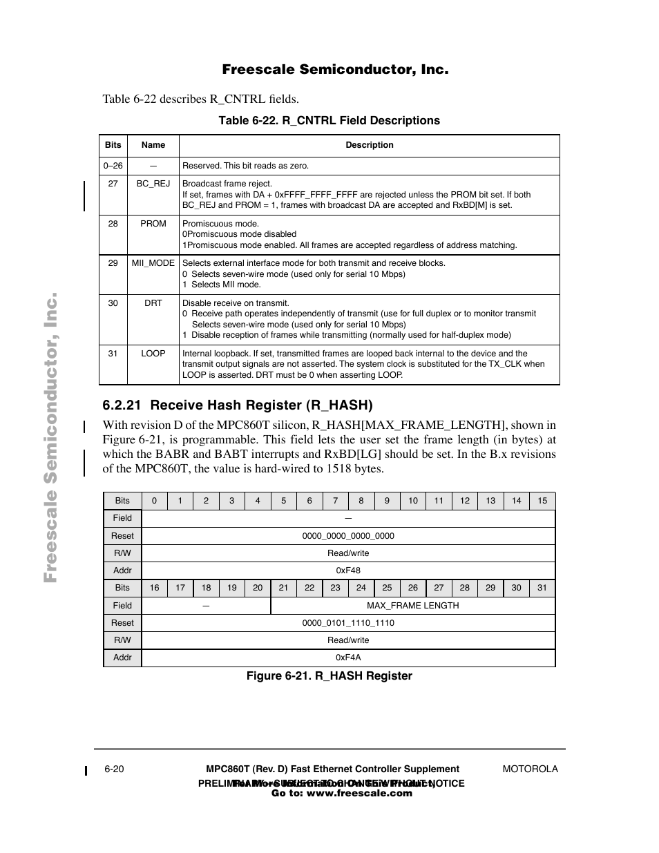 Table622 . r_cntrl field descriptions, 21 receive hash register (r_hash), Figure621 . r_hash register | Receive hash register (r_hash) -20, R_hash register -20, R_cntrl field descriptions -20, Freescale semiconductor, inc | Freescale Semiconductor POWERPC MPC860T User Manual | Page 52 / 68