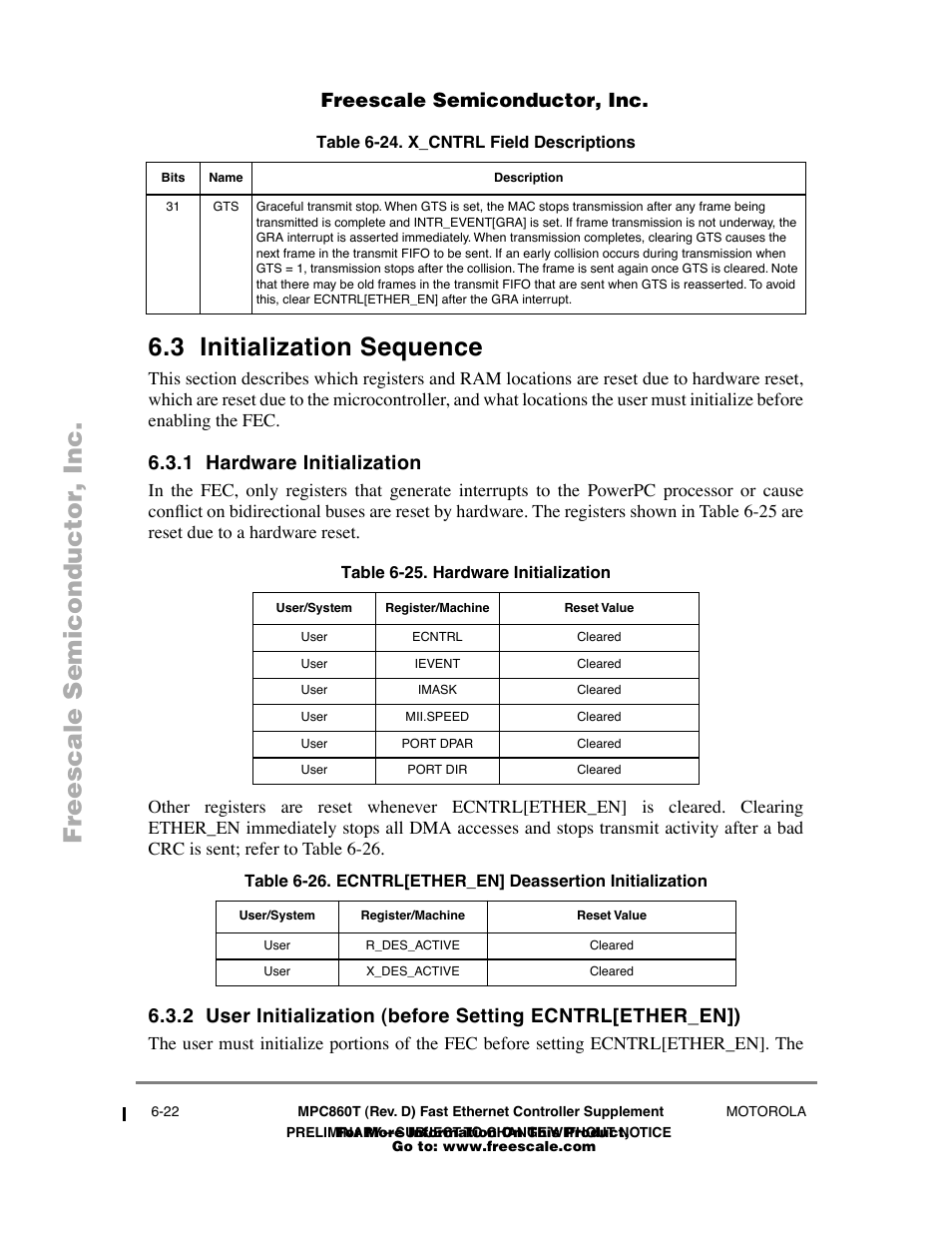 3 initialization sequence, 1 hardware initialization, Table625 . hardware initialization | Initialization sequence -22, Hardware initialization -22, Ecntrl[ether_en] deassertion initialization -22 | Freescale Semiconductor POWERPC MPC860T User Manual | Page 54 / 68