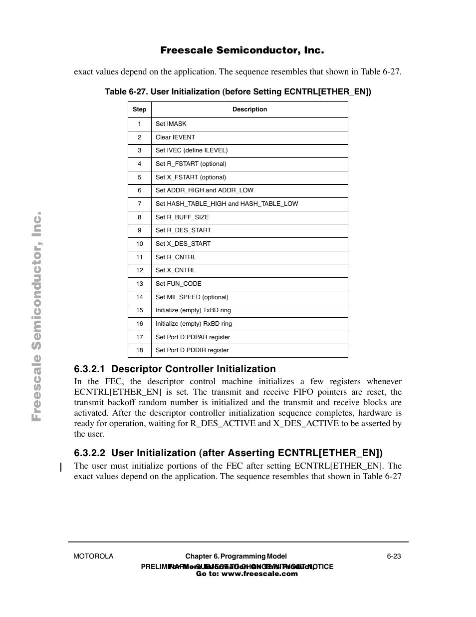1 descriptor controller initialization, Descriptor controller initialization -23 | Freescale Semiconductor POWERPC MPC860T User Manual | Page 55 / 68