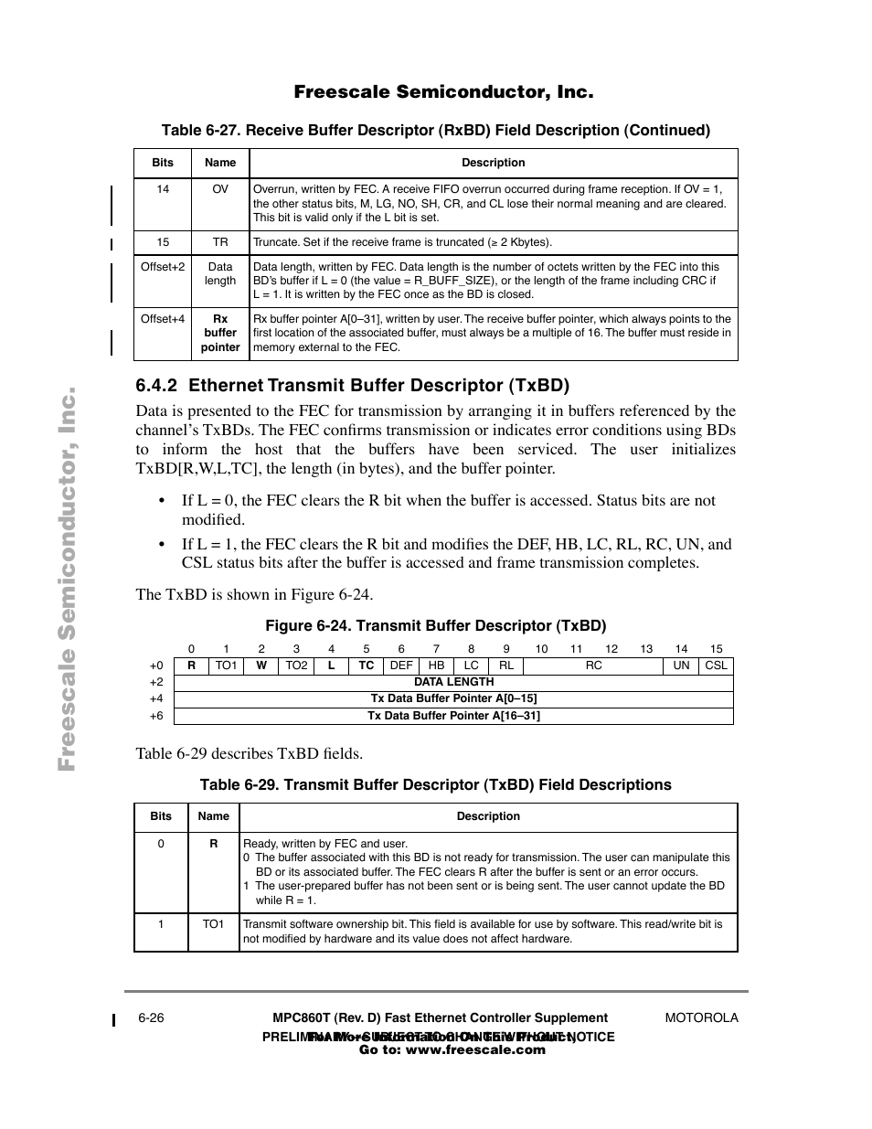 2 ethernet transmit buffer descriptor (txbd), Figure624 . transmit buffer descriptor (txbd), Ethernet transmit buffer descriptor (txbd) -26 | Transmit buffer descriptor (txbd) -26, Freescale semiconductor, inc | Freescale Semiconductor POWERPC MPC860T User Manual | Page 58 / 68