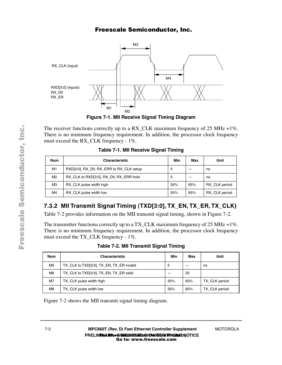 Figure71 . mii receive signal timing diagram, Table71 . mii receive signal timing, Table72 . mii transmit signal timing | Mii receive signal timing diagram -2, Mii receive signal timing -2, Mii transmit signal timing -2 | Freescale Semiconductor POWERPC MPC860T User Manual | Page 62 / 68