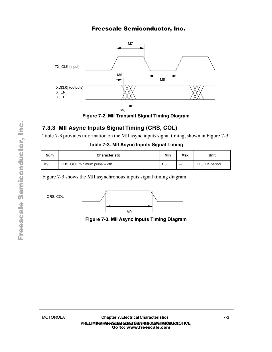 Figure72 . mii transmit signal timing diagram, 3 mii async inputs signal timing (crs, col), Table73 . mii async inputs signal timing | Figure73 . mii async inputs timing diagram, Mii async inputs signal timing (crs, col) -3, Mii transmit signal timing diagram -3, Mii async inputs timing diagram -3, Mii async inputs signal timing -3 | Freescale Semiconductor POWERPC MPC860T User Manual | Page 63 / 68