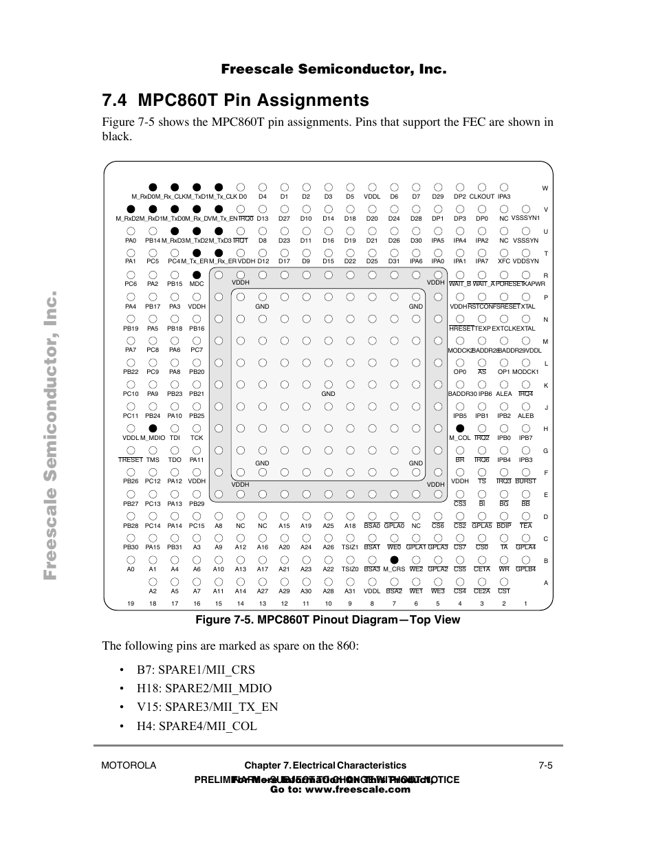 4 mpc860t pin assignments, Figure75 . mpc860t pinout diagram—top view, Mpc860t pin assignments -5 | Mpc860t pinout diagramñtop view -5, Freescale semiconductor, inc | Freescale Semiconductor POWERPC MPC860T User Manual | Page 65 / 68