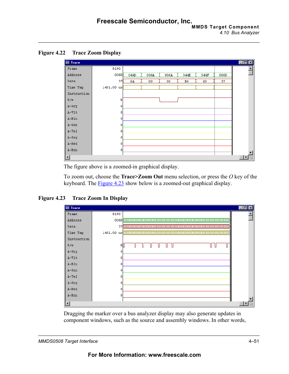 Freescale semiconductor, inc | Freescale Semiconductor Target Interface MMDS0508 User Manual | Page 51 / 86